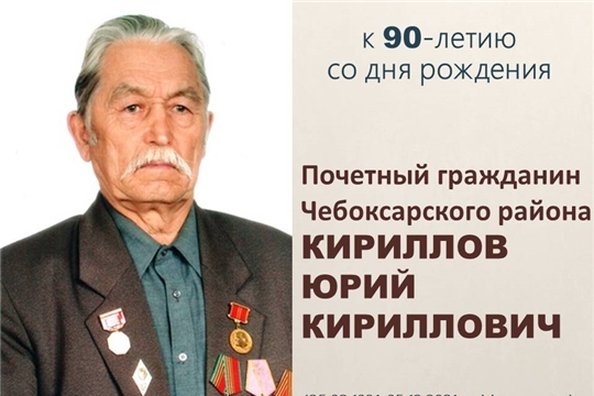 Памятная виртуальная фотовыставка из фондов музея «К 95-летию со дня рождения Почетного гражданина Чебоксарского района Кириллова Ю.К.»