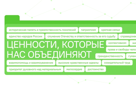 «Ценности, которые нас объединяют»: в ЧПК прошло занятие «Разговоры о важном»