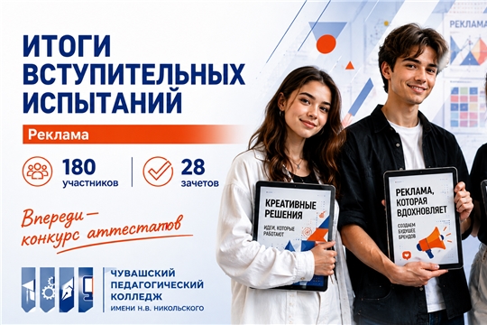 Результаты вступительных испытаний по специальности «Реклама»