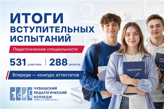 Результаты вступительных испытаний по педагогическим специальностям