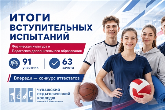 Результаты вступительных испытаний по специальностям «Физическая культура» и «Педагогика дополнительного образования»