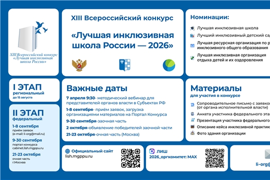 XIII Всероссийский конкурс «Лучшая инклюзивная школа России – 2026»