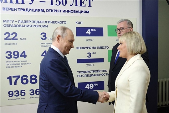 Посещение Московского педагогического государственного университета
