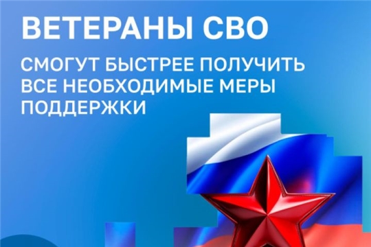 Поддержка ветеранов СВО и их семей в Чувашии