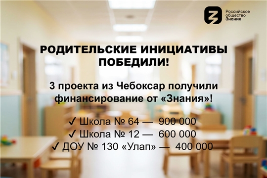 Три проекта из Чебоксар удостоены дополнительного финансирования от Российского общества «Знание»