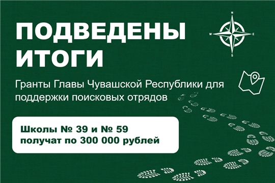 Подведены итоги конкурса на предоставление грантов Главы Чувашской Республики для поддержки поисковых отрядов