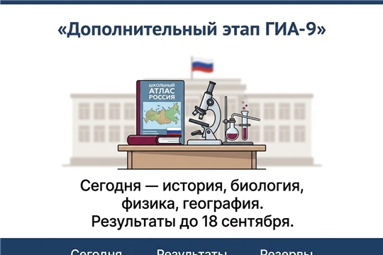 История, биология, физика, география: в столичных школах проходит дополнительный этап ГИА-9
