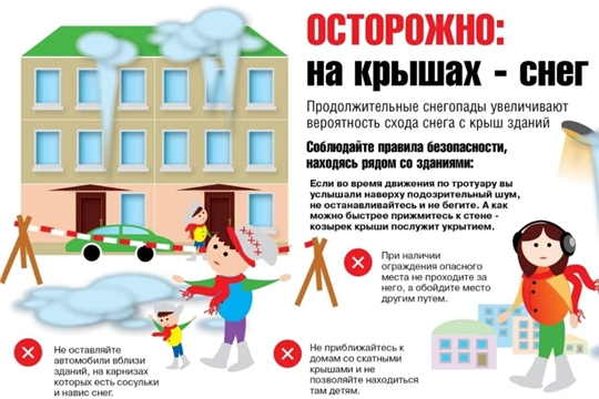 Опасность зимних осадков