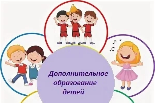 Дополнительные платные образовательные услуги в нашем детском саду