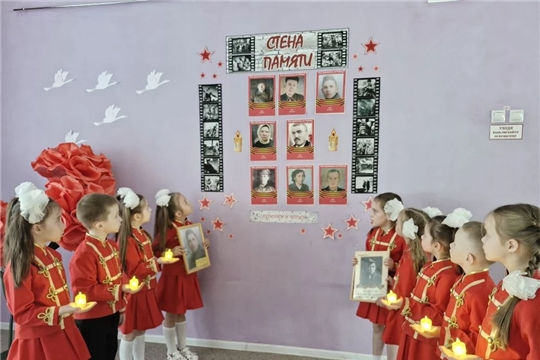 Стена Памяти
