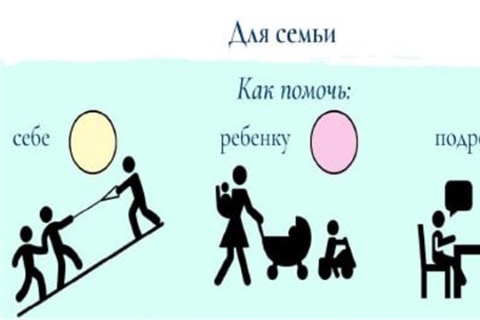 Памятки для родителей