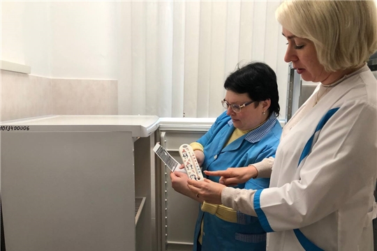 Контроль условий хранения продуктов в холодильном оборудовании