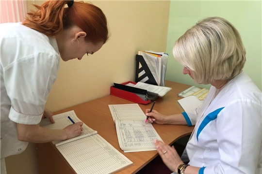 Контроль руководителя за организацией питания в ДОУ