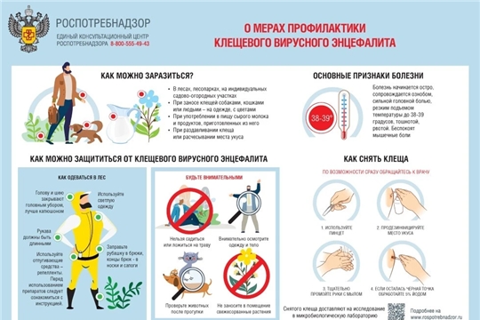 О противодействии распространению инфекций, передающихся с укусом клещей