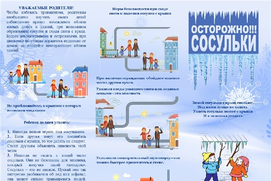 Осторожно, сосульки!