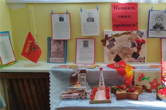 Помним! Чтим! Гордимся!