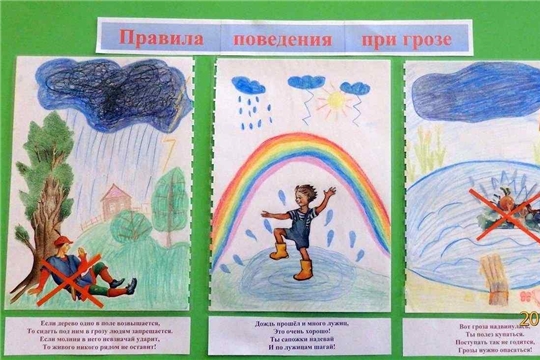 Как вести себя в грозу!