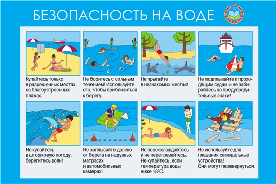 "Безопасность на воде в летний период "
