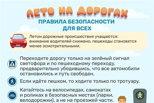 "Лето на дорогах"