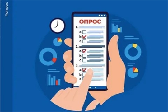 Анкетирование "О качестве оказания платных образовательных услуг"