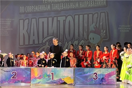 Победа юных гимнасток в Региональном конкурсе "Капитошка Денс"