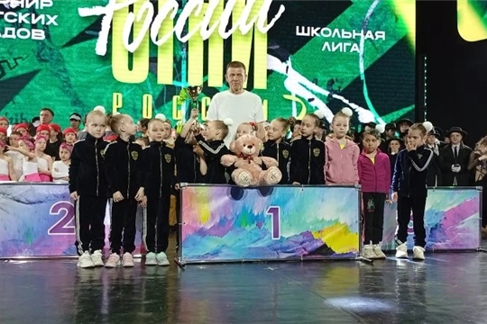 Победа юных гимнасток в РОССИЙСКОМ РЕЙТИНГОВОМ ТУРНИРЕ "ОГНИ РОССИИ"