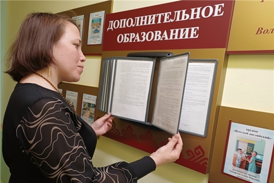 Анкетирование родителей