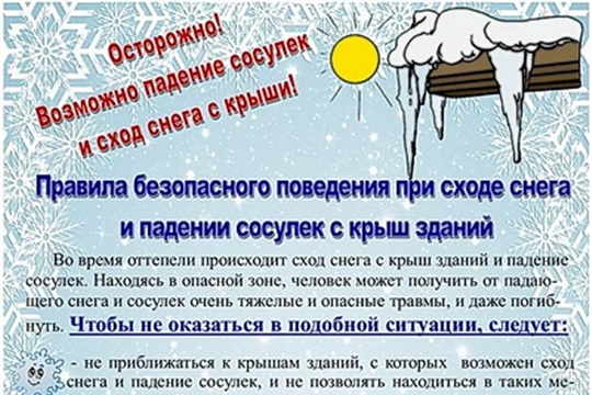 Осторожно, сосульки!!!