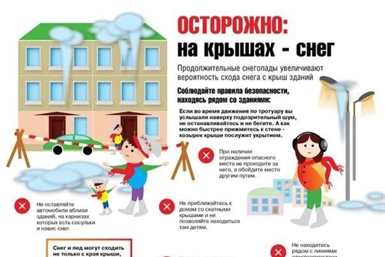 Осторожно, на крышах снег!