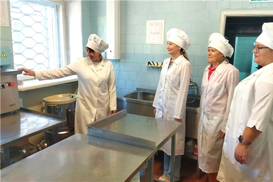 От приемки продуктов до выдачи готовых блюд