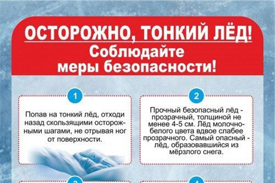 Осторожно, тонкий лед!