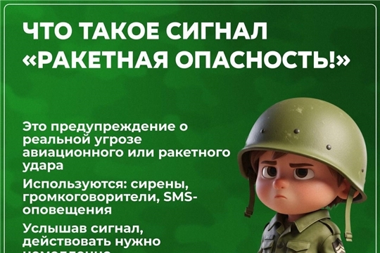 Как вести себя при  "Ракетной опасности"