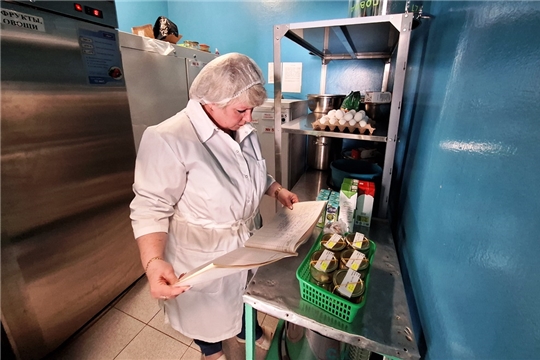 Административный контроль за сроками реализации продуктов питания (1 корпус).