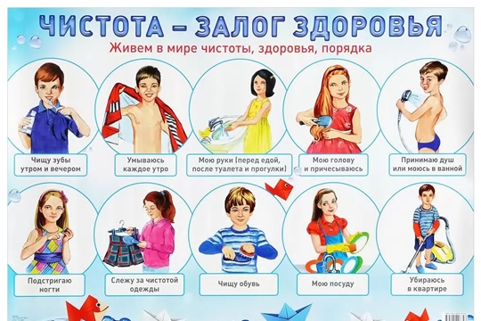 «Чистота - залог здоровья» 