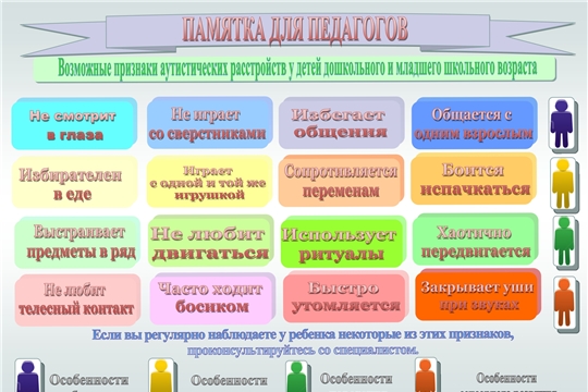 Памятки для родителей "Мы-другие дети!"