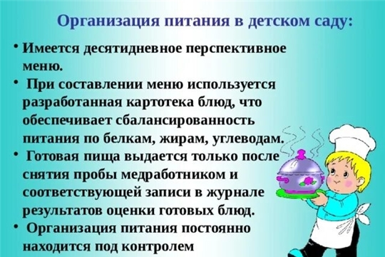 Родительский контроль организации питания