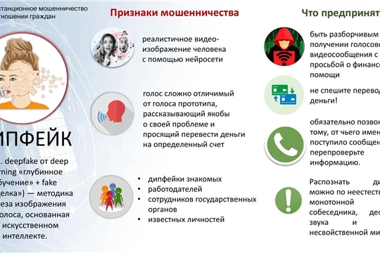 Осторожно, мошенники: новая схема обмана с помощью дипфейков