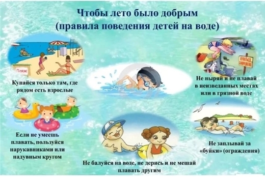 Купание летом должно быть безопасным