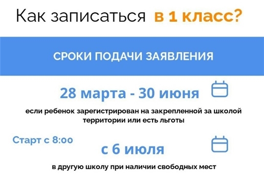 Как записаться в первый класс?