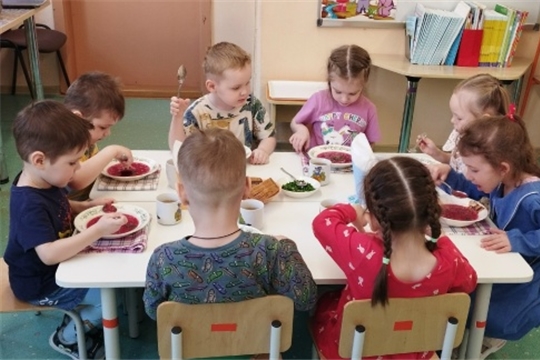 Контроль порций в группах