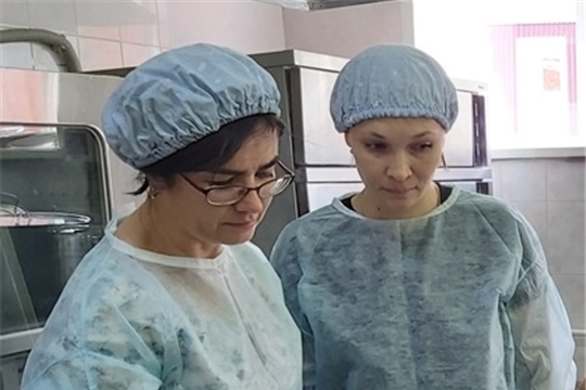 Контроль условий организации питания. Родительский контроль.