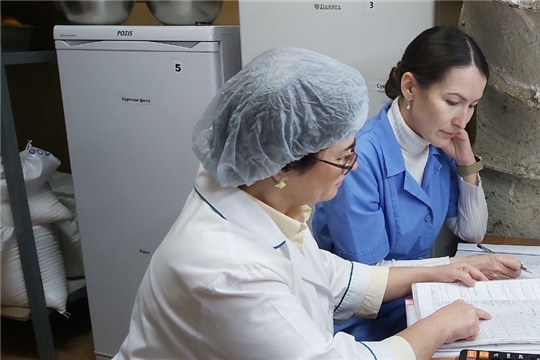 Инвентаризация продуктов.