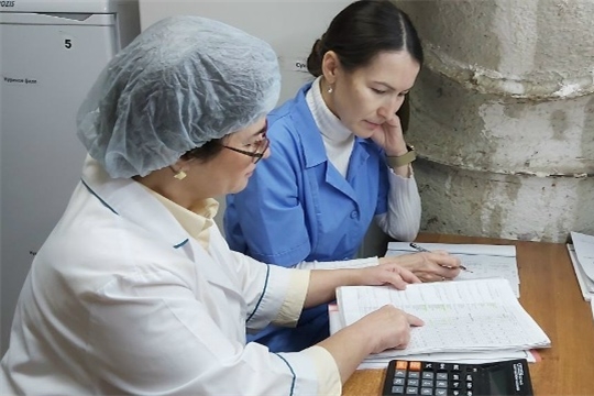 Контроль работы пищеблока.