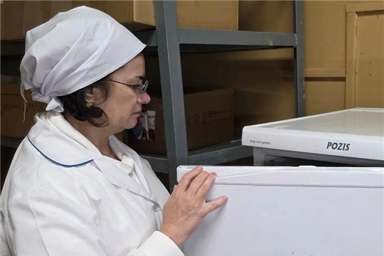 Контроль условий хранения продуктов.