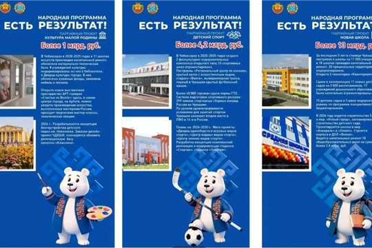 «Народная программа "ЕСТЬ РЕЗУЛЬТАТ". 