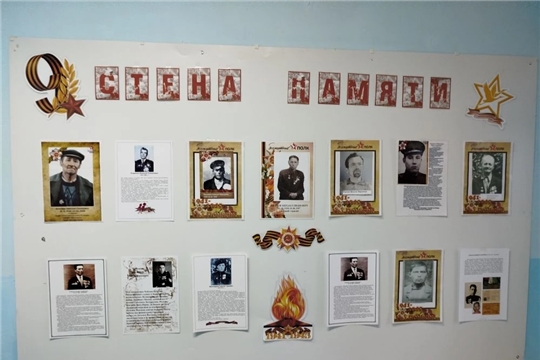 Стена Памяти