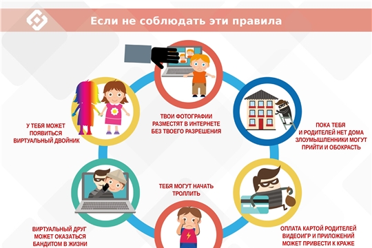 «Дошкольник и киберпространство, как уберечь ребенка»