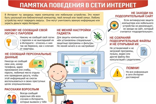 Кибербезопасность для детей и родителей