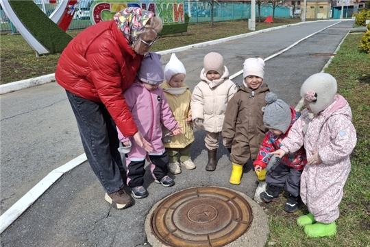 Люки