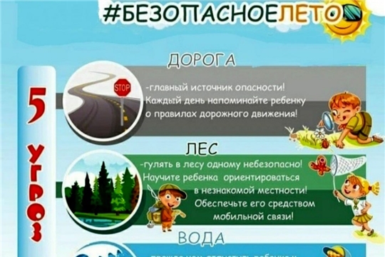 Правила поведения в летний период